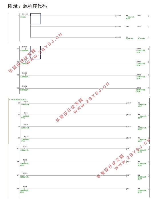 基于PLC控制敬老院电梯控制系统设计