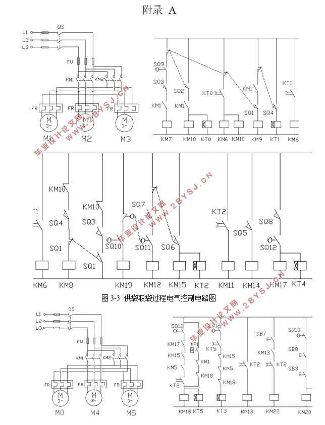 基于PLC的袋装化肥称重及自动包装控制系统设计(附电气控制电路图)
