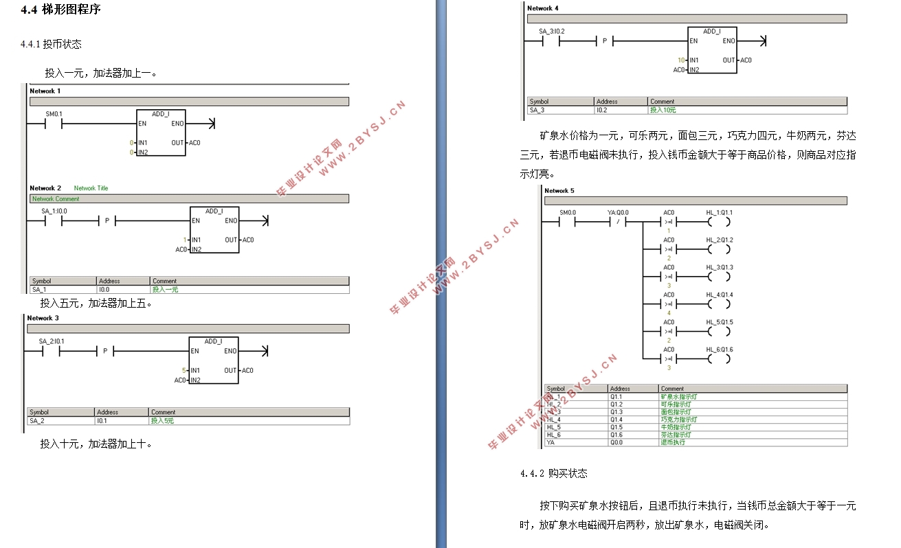 基于PLC的自动售货机控制系统设计(附程序,S7-200)