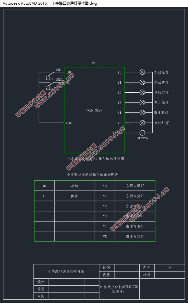 PC作为上位机的PLC控制系统设计(附CAD图)