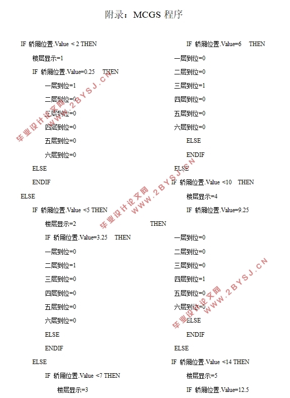 基于PLC的恒压供水系统设计
