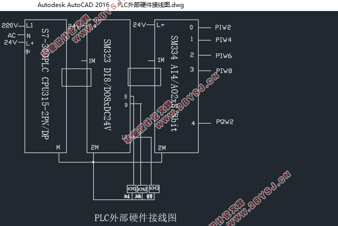 ӦS7-300PLCϵͳ(PLC,ͼ)