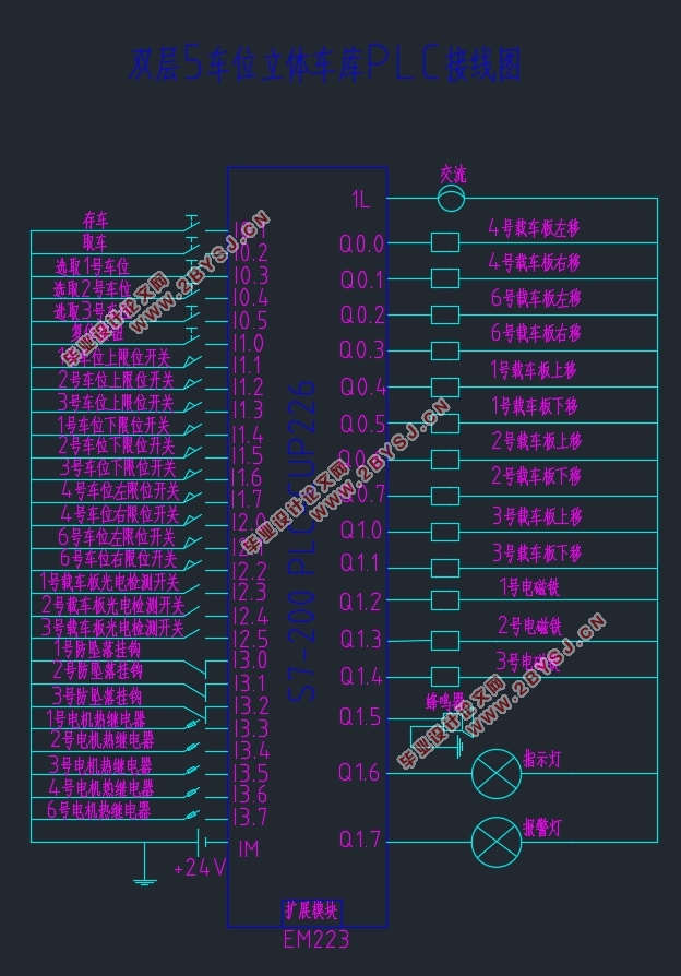 PLC峵ϵͳ(峵λ)(PLC,ͼ,·ͼ)