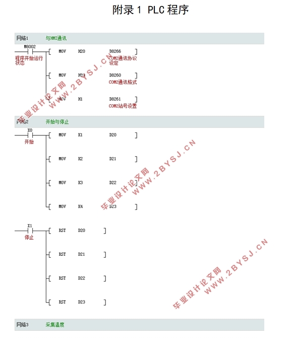 基于PLC的木塑生产设备温度解耦控制系统设计(含CAD图)