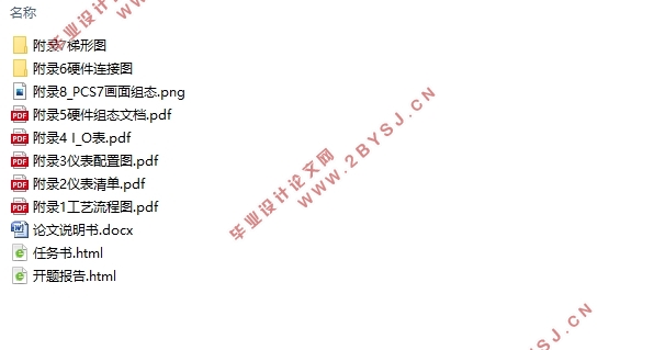 基于PLC的电厂输煤控制系统设计(电气原理图)