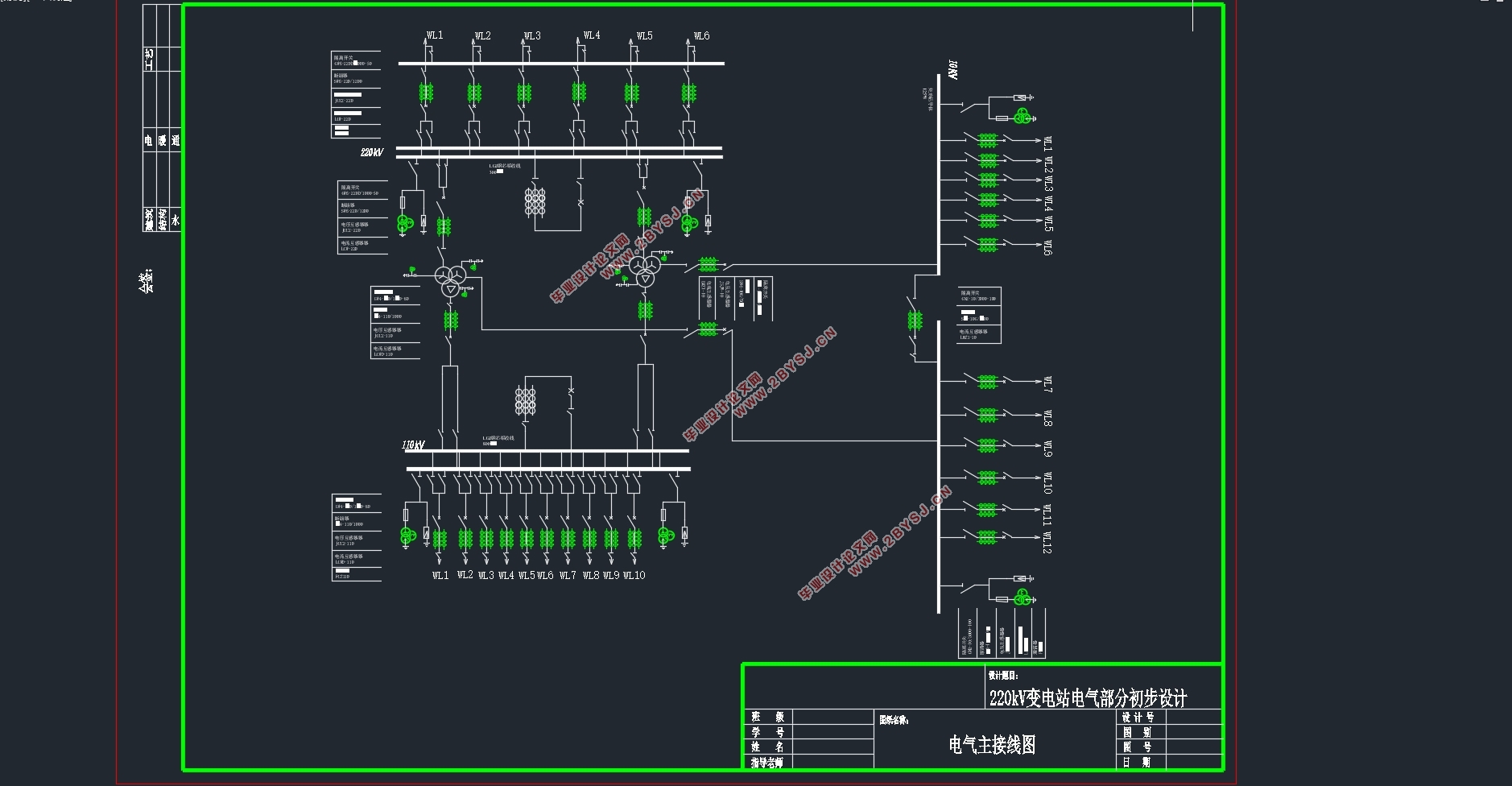 ĳ220kVֳ (CADͼ,Ҫ豸嵥)