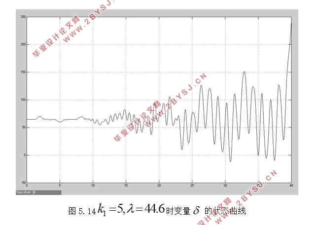 基于微分代数系统模型的同步发电机非线性鲁棒控制