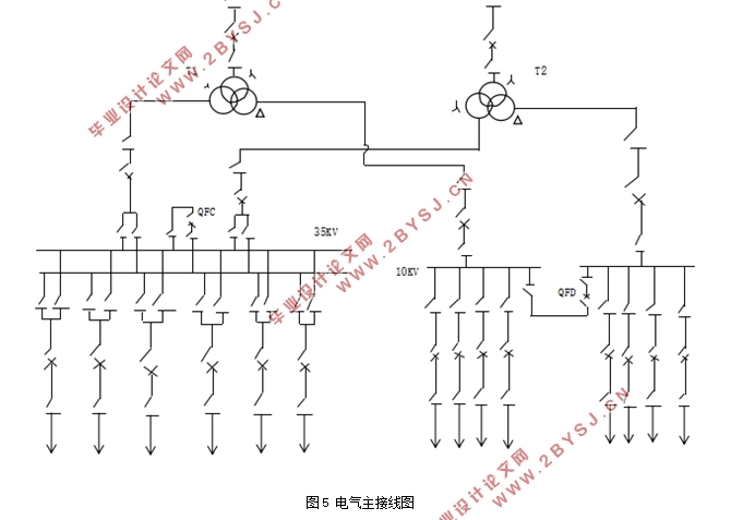 110KV变电站主接线设计