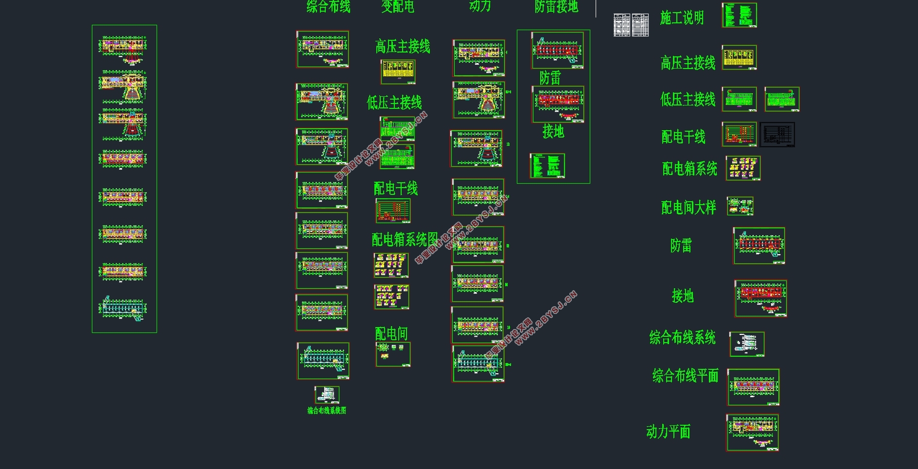 七层研发楼的变配电及动力系统和综合布线系统设计(附CAD电气图)