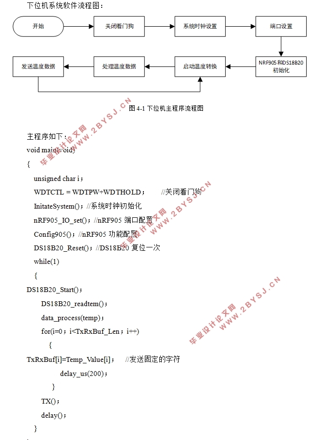 基于MSP430单片机的多路无线温度检测系统设计(附原理图)
