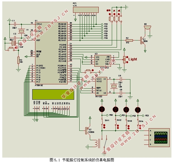 智能节能路灯控制系统设计(附Proteus仿真程序)