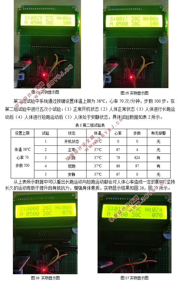 基于单片机的人体生理状态监测系统的设计