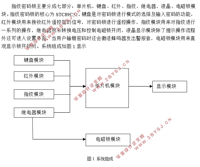 基于C52单片机的指纹红外密码锁系统设计