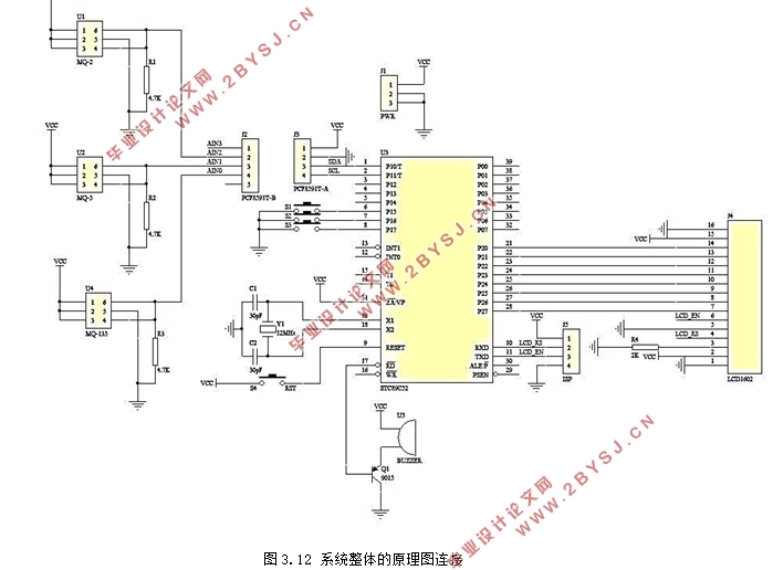 基于单片机的气体检测系统设计