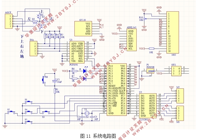 基于单片机的太阳光跟踪系统设计(附实物图,系统电路图,程序清单)