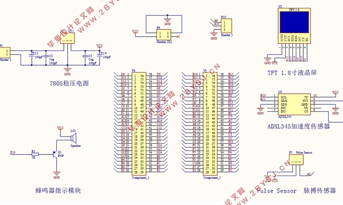 stm32ƬļƲ(ϵͳԭͼ,嵥)