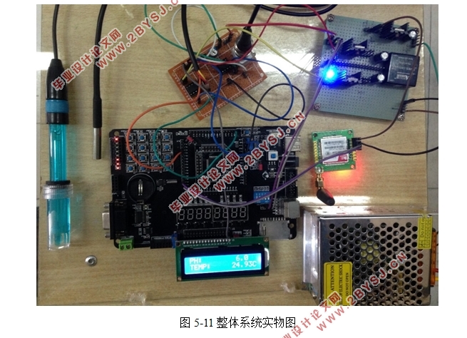 基于MSP430单片机的无线水质监测系统设计(附原理图,程序清单)
