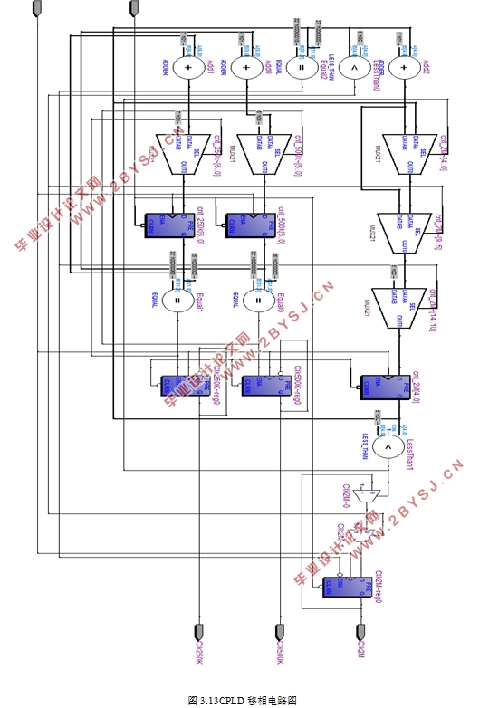 CPLD͵Ƭͼʾװ(ԭͼ,CPLD·ͼ)