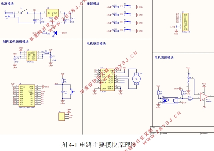 MSP430ϵеƬֱϵͳ