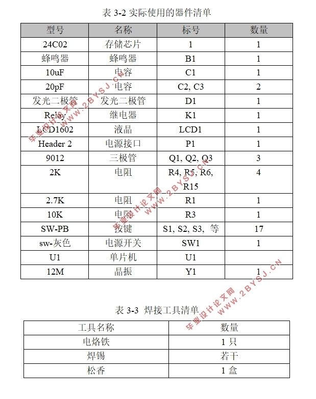 基于单片机的门禁系统的设计(附电路原理图,元器件清单)