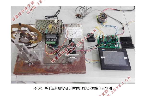 基于IAP15W4K58S4单片机的步进电机的控制及应用研究