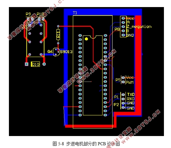 基于IAP15W4K58S4单片机的步进电机的控制及应用研究