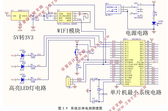 单片机与无线技术的LED灯调光器系统研究(附程序代码,PCB硬件图)