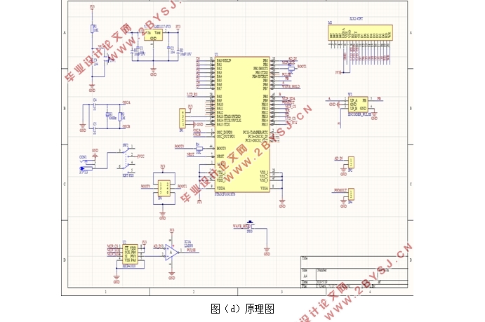 利用STM32单片机设计数字示波器设计(附PCB图,电路原理图,实物图)