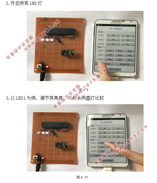 单片机与无线技术的LED灯调光器系统研究(附程序代码,PCB硬件图)
