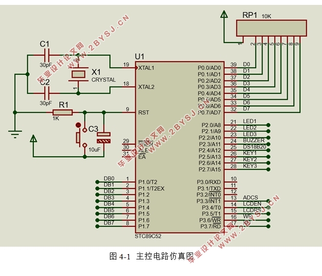 ڵƬԶֱϵͳ(嵥,ԭͼ,PCBͼ)