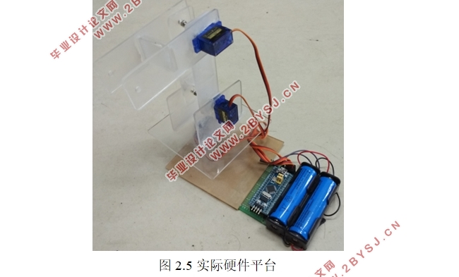 基于单片机的智能台灯设计(附程序代码,原理图,PCB图)