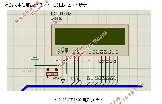 基于单片机的温度控制系统设计(附温控程序代码)