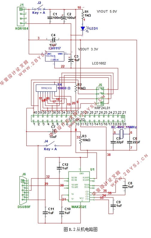 基于单片机的远程仓库温度监测系统设计(附电路原理图,元件清单)