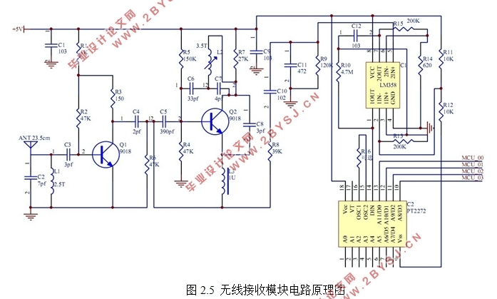基于单片机无线控制的病护管理系统设计