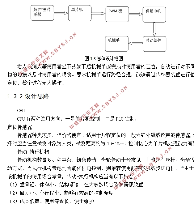 喂饭机器人控制系统设计