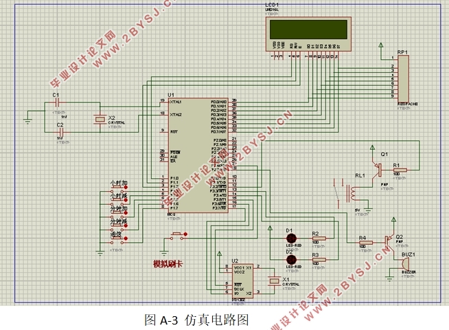 门禁巡更单片机系统的设计(附程序代码)