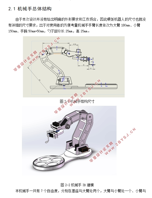 喂饭机器人控制系统设计