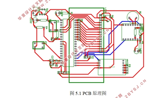 基于单片机的电子硬币存钱罐的设计