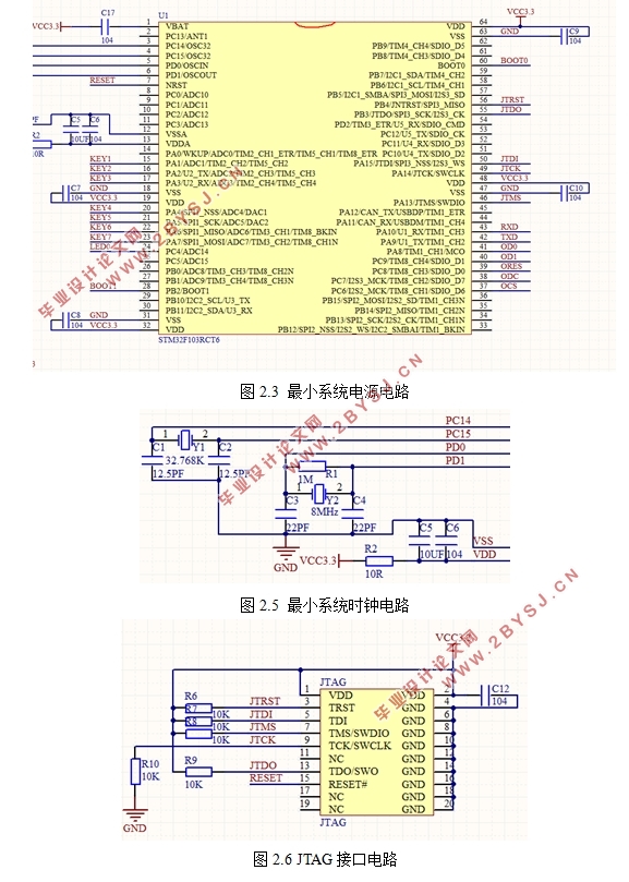 基于STM32单片机的牵引车遥控器及接收器设计(附程序代码)