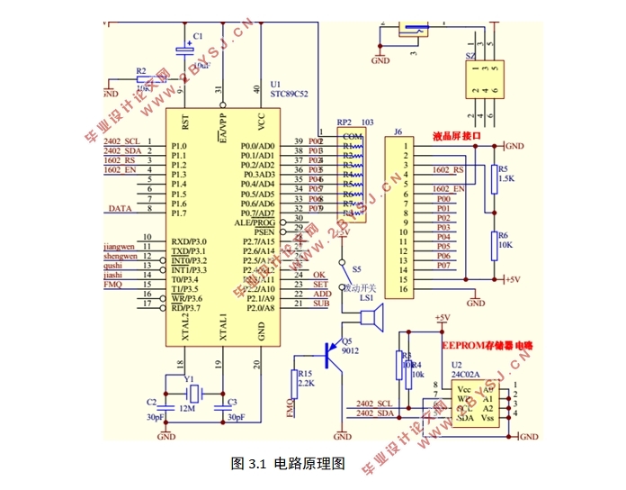 基于单片机的家居环境状态监控系统设计