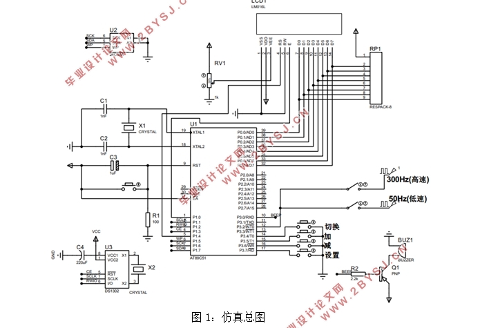 基于单片机的自行车速度里程表设计