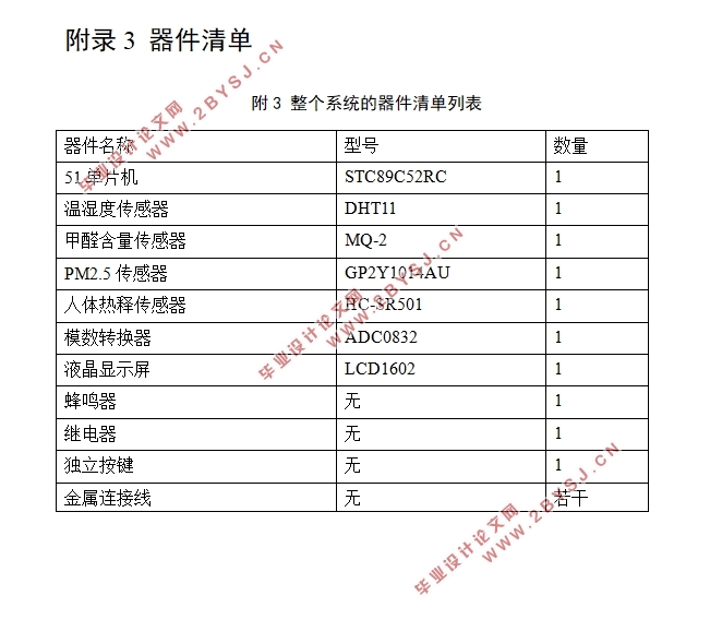 基于51单片机的环境监测与防盗系统的设计