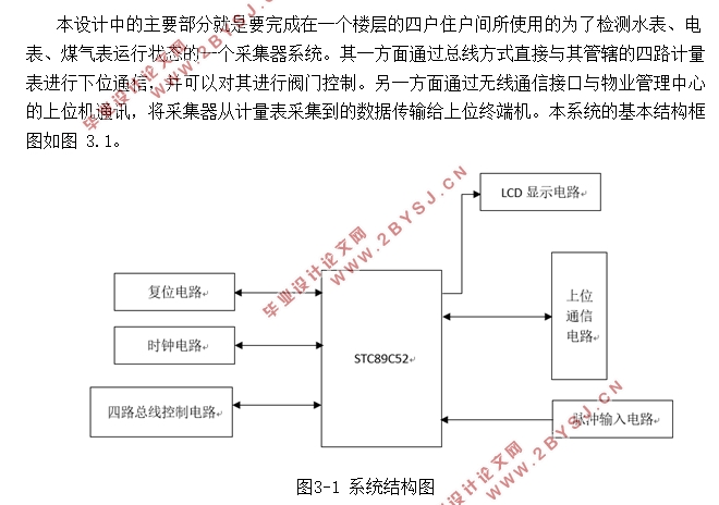 基于单片机的远程抄表采集器的设计