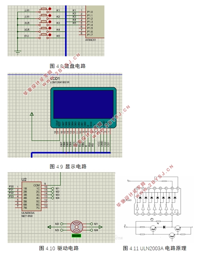 基于单片机的步进电机性能测试系统的设计