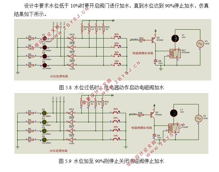 基于单片机的水温控制系统的设计