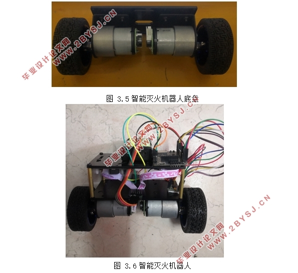 基于STM32的智能灭火机器人设计
