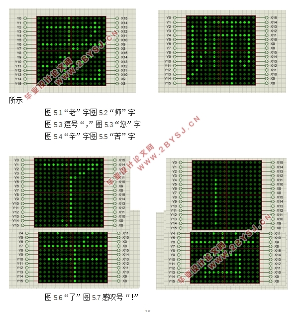 基于单片机16*16点阵广告牌的设计