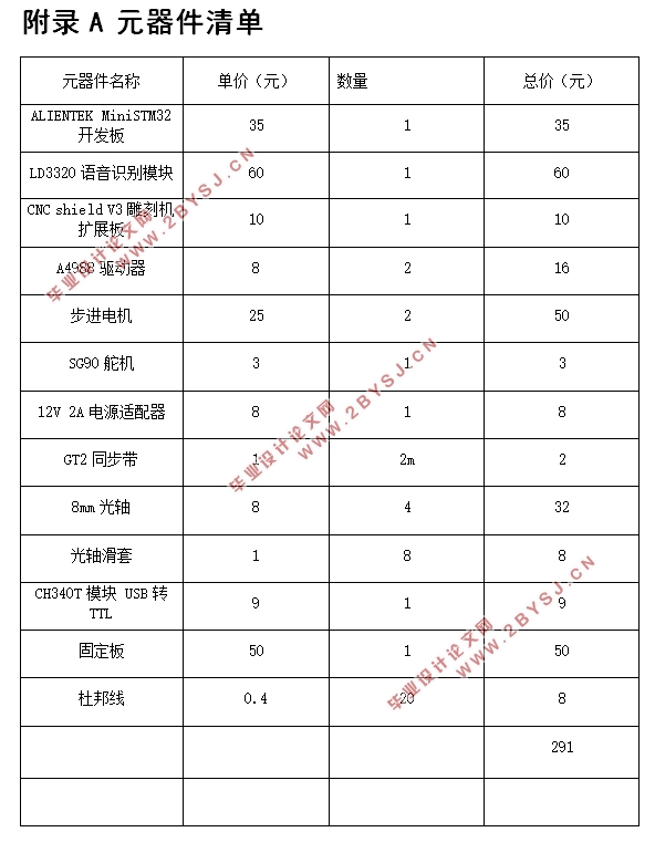 基于单片机的智能声控绘图仪系统设计
