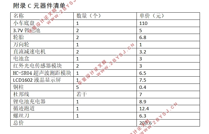基于单片机的循迹与目标跟随小车控制系统设计