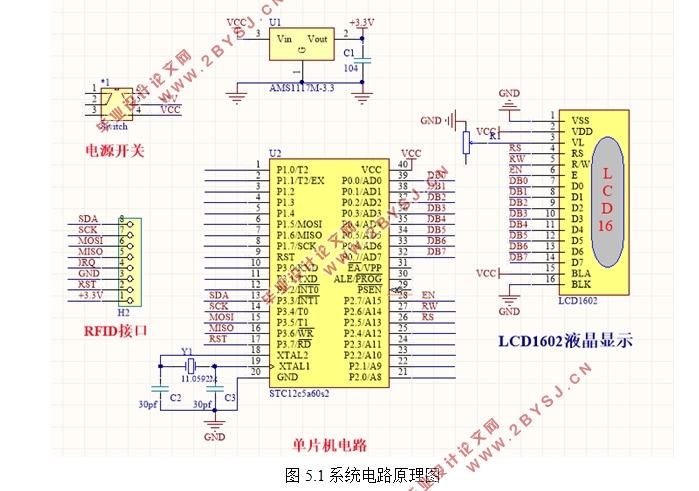 基于单片机的近距离ID卡读取设计